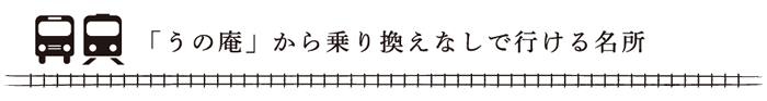 周辺ガイド